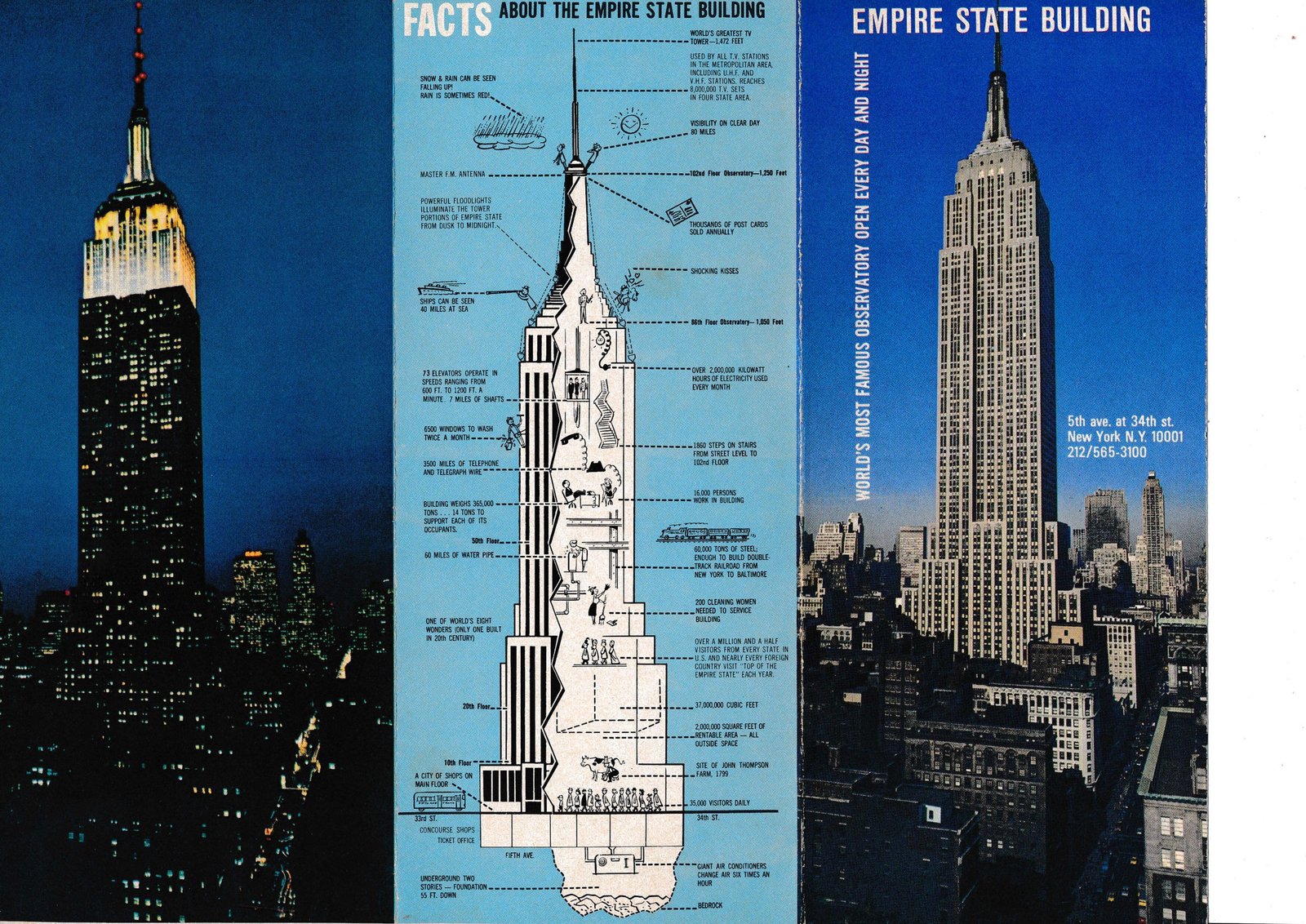 Empire State Building brochure cover showing the illuminated building at night and a cross-section diagram of its floors